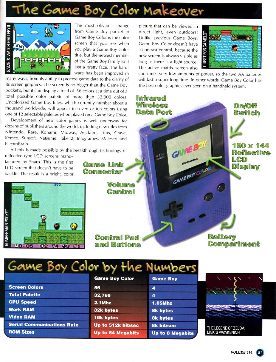 Game Boy Color: the ultimate site